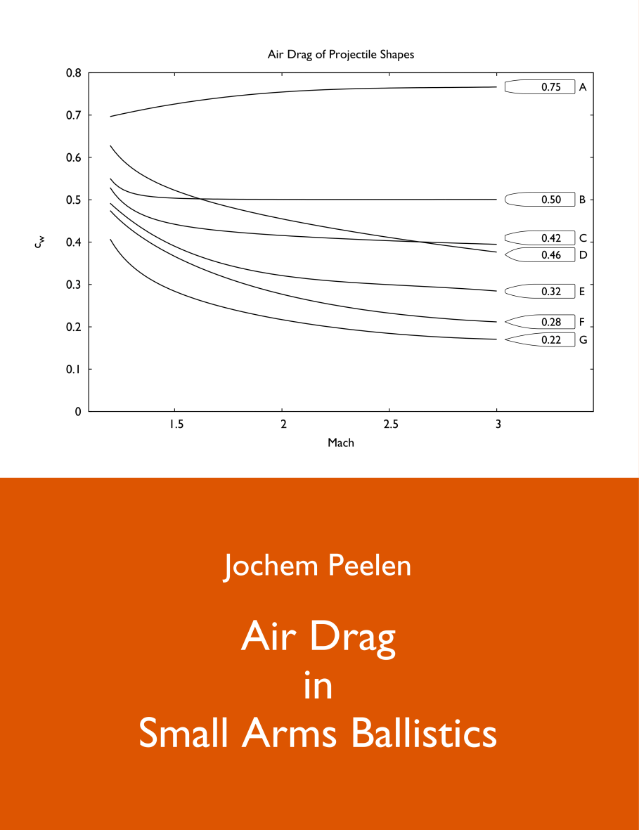 Umschlagbild der Englische Ausgabe